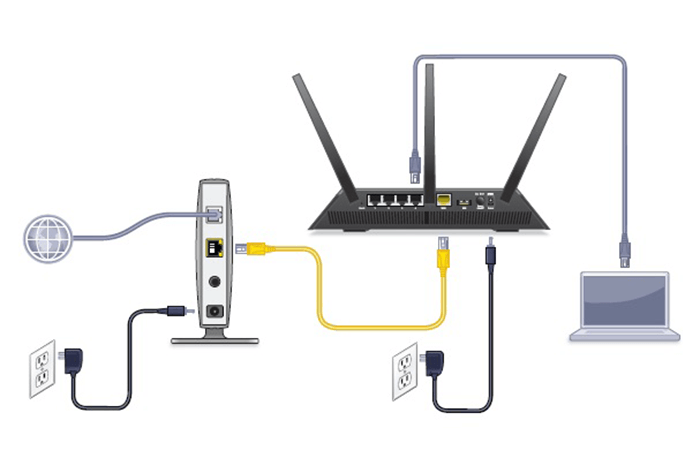 Check Cable Configurations